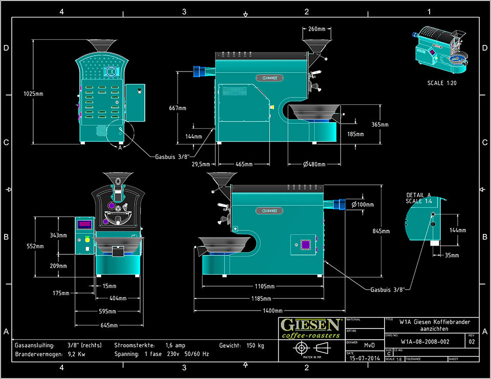 giesen w1a